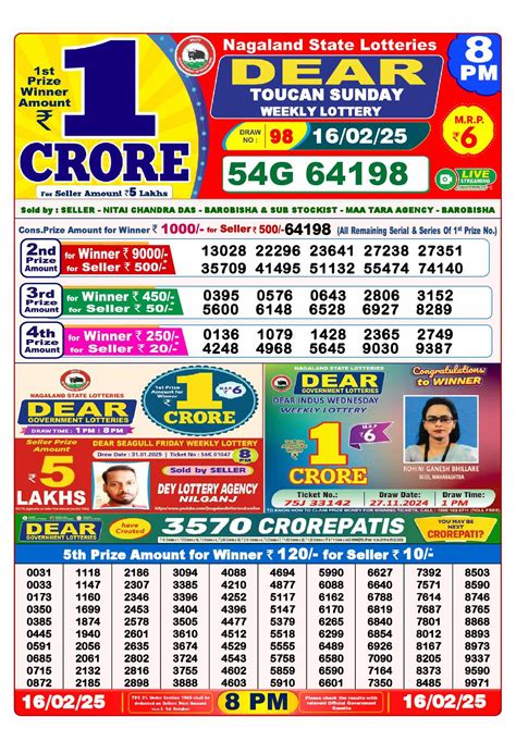 lottery sambad today result 8pm 4pm and 11am|Lottery Sambad 4.4.2024 Result Today 1 PM, 6 PM, 8 PM .